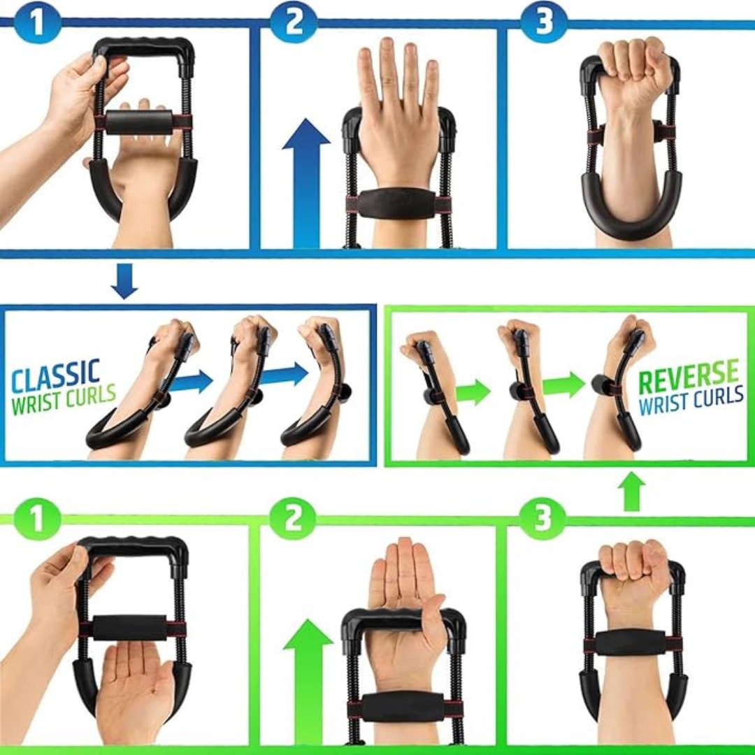 Pols- en onderarmversterker, h - Home Gym Ideas recensie en prijs