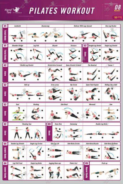 Hot Rare Pilates Mat Oefening  - Home Gym Guide recensie en prijs
