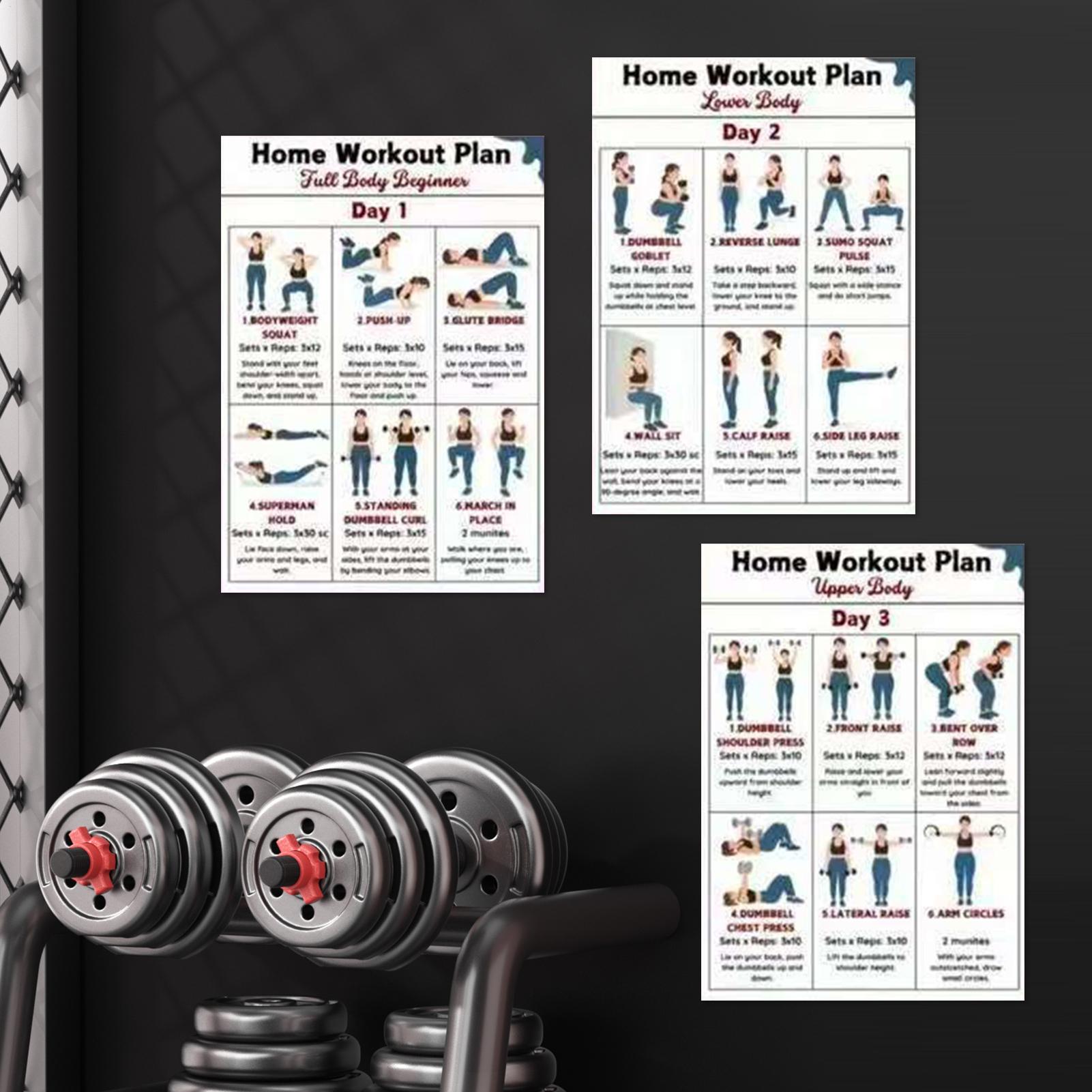 Oefeningsposters 6 stuks Full  - Home Gym Guide recensie en prijs