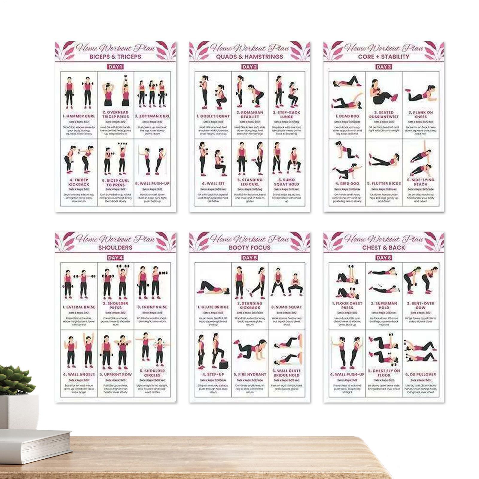 Oefeningsposters 6 stuks Full  - Home Gym Guide recensie en prijs